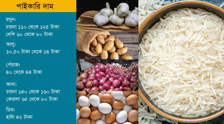 খুচরা-পাইকারিতে দামের বিশাল ফারাক