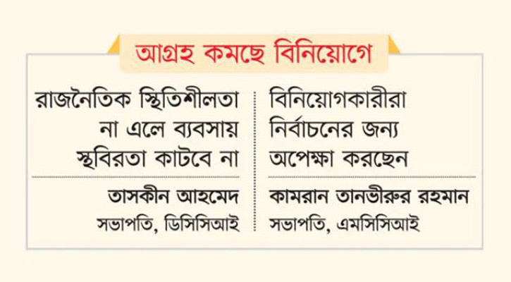 ব্যয় বেড়েছে ব্যবসায়