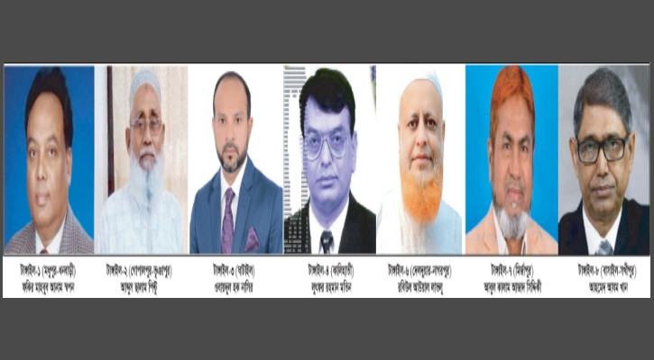 টাঙ্গাইলের ৮ আসনের মধ্যে ৭টিতে বিএনপির প্রার্থী ঘোষণা