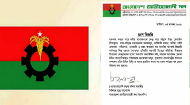 মহাসড়ক অবরোধ: ৪ নেতাকে বহিষ্কার বিএনপির