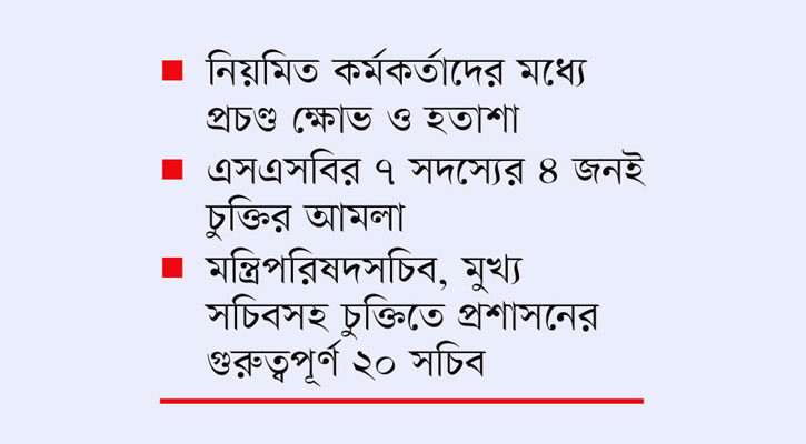 চুক্তির আমলাদের হাতেই প্রশাসনের লাগাম