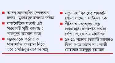 জটিল ঘূর্ণিপাকে রাজনীতি