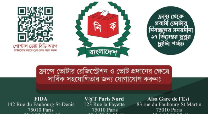 পোস্টাল ভোট বিডি’ অ্যাপে ভোটার রেজিস্ট্রেশন: ফ্রান্স প্রবাসীদের মাঝে ভোটের উচ্ছ্বাস