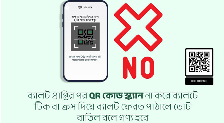 কিউআর কোড স্ক্যান না করলে বাতিল হবে প্রবাসীদের ভোট