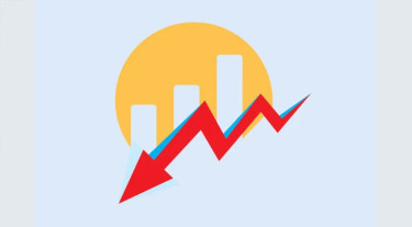 শীর্ষ চার পণ্যের রপ্তানি কমেছে