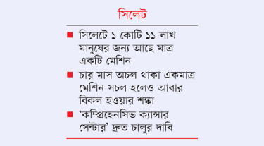 জনবল সংকট, নড়বড়ে ক্যান্সার চিকিৎসা