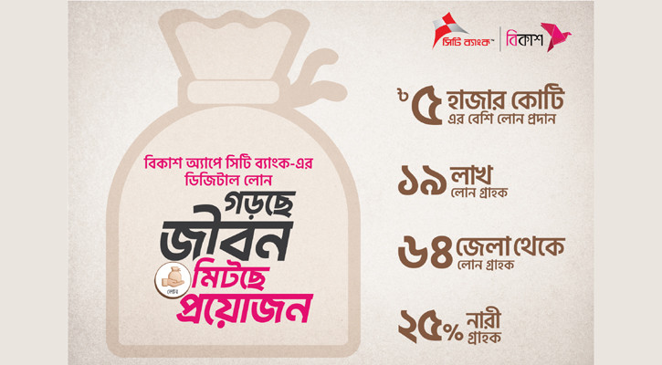 বিকাশ অ্যাপের মাধ্যমে সিটি ব্যাংক থেকে ৫ হাজার কোটি টাকার লোন বিতরণ