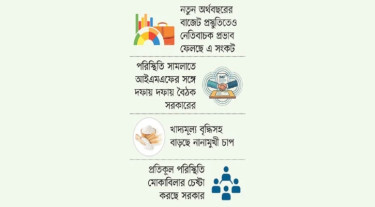 অর্থনীতিতে বহুমুখী চাপ