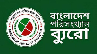 অর্থনীতির মূল ভিত্তি এখনো ক্ষুদ্র ও কুটির শিল্প