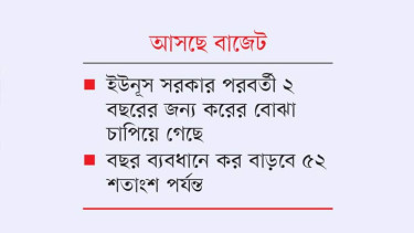 ছাড়ের ফাঁদে ফেলে সাধারণ করদাতার ঘাড়ে করের বোঝা
