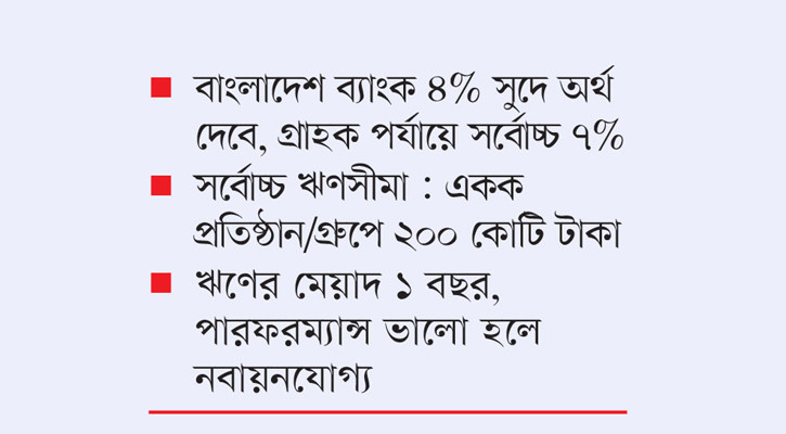 বন্ধ শিল্প চালু করতে ২০ হাজার কোটি টাকার তহবিল গঠন