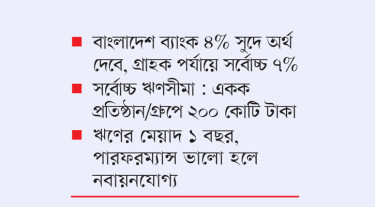 বন্ধ শিল্প চালু করতে ২০ হাজার কোটি টাকার তহবিল গঠন