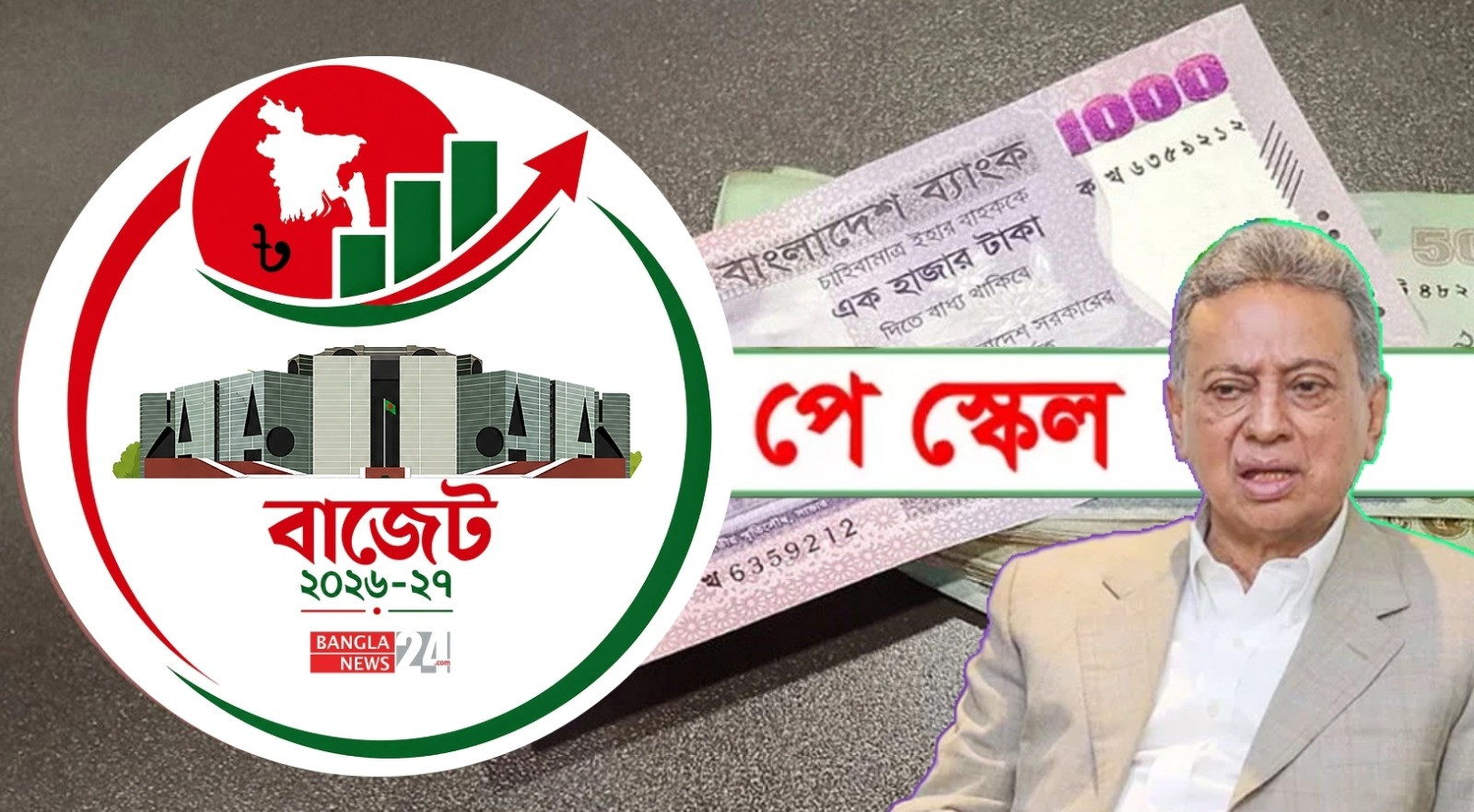 নতুন বেতন কাঠামো: সরকারি কর্মচারীদের কর্ম স্পৃহা বাড়াবে
