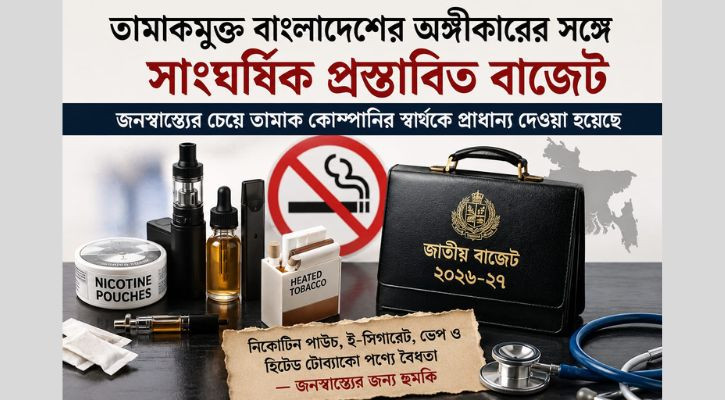 তামাক নিয়ন্ত্রণে নয়, শিল্পের স্বার্থে বাজেট: বিটিসিএ