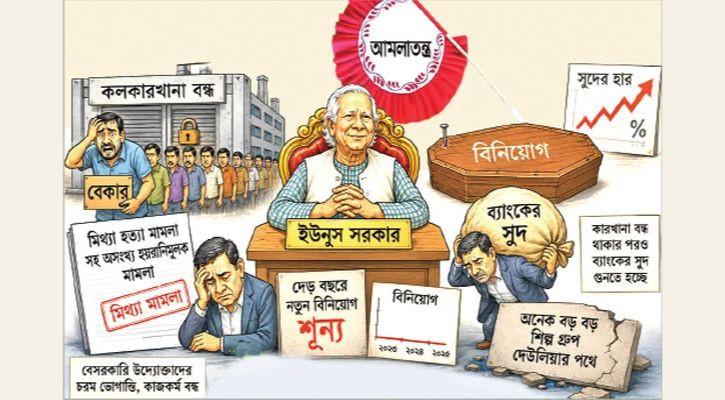 আমলাতন্ত্র ও ইউনূসের আবর্জনা বাজেট বাস্তবায়নে যত বাধা