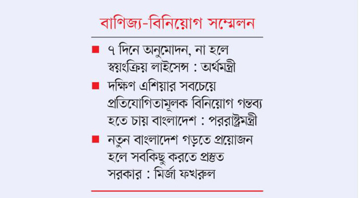 আমলাতান্ত্রিক জটিলতা ভেঙে বিনিয়োগে বড় সংস্কারের ঘোষণা