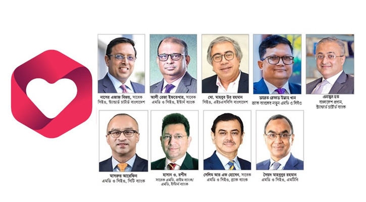 সিটি গ্রুপের ঋণ বিপর্যয়ের জন্য দায়ী ব্যাংকাররা