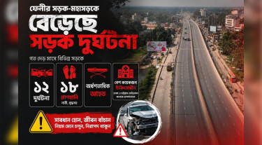দেড় মাসে ১২ দুর্ঘটনায় প্রাণ গেল ১৮ জনের, আহত অর্ধশতাধিক