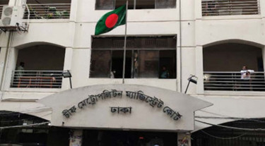 উগ্রবাদী সন্দেহে গ্রেপ্তার ৭ জনের নামে সন্ত্রাসবিরোধী আইনে মামলা