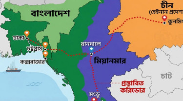 ‘চীন-মিয়ানমার-বাংলাদেশ অর্থনৈতিক করিডোর’ নিয়ে যা বলছেন বিশেষজ্ঞরা
